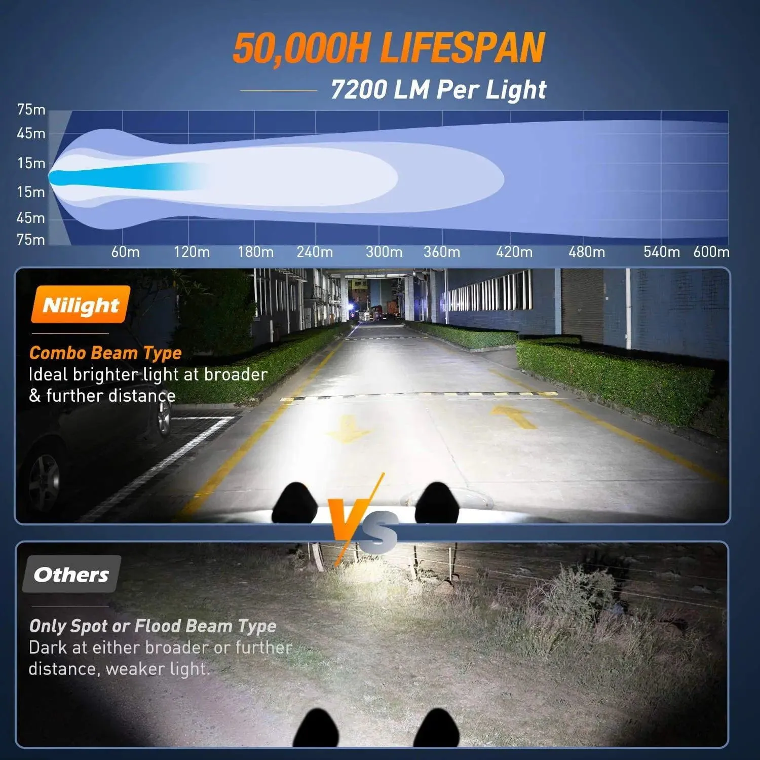 4 Inch 60W Triangle Shape Spot Flood LED Work Lights (Pair)