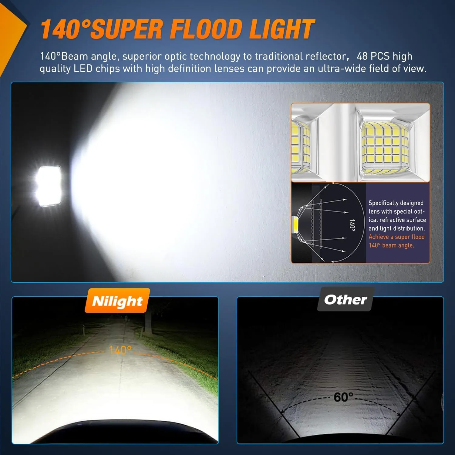 4 Inch 64LED Square Flood LED Pod Lights (Pair)