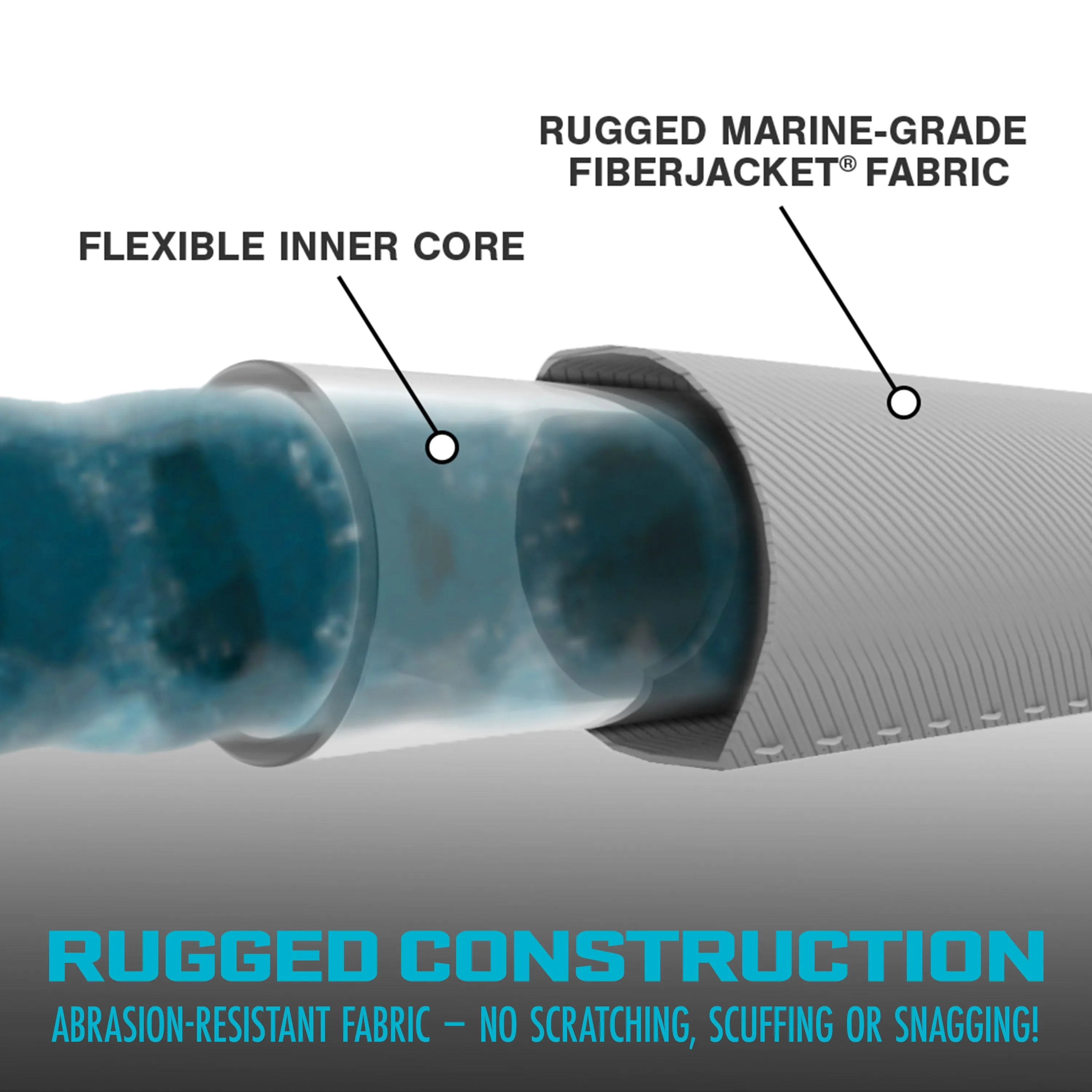 Aqua Joe AJFJH25-58-PRX Xtreme Ultra Flexible Non-Expanding Kink-Resistant FiberJacket Garden Hose | 25-Foot | 5/8-Inch Diameter