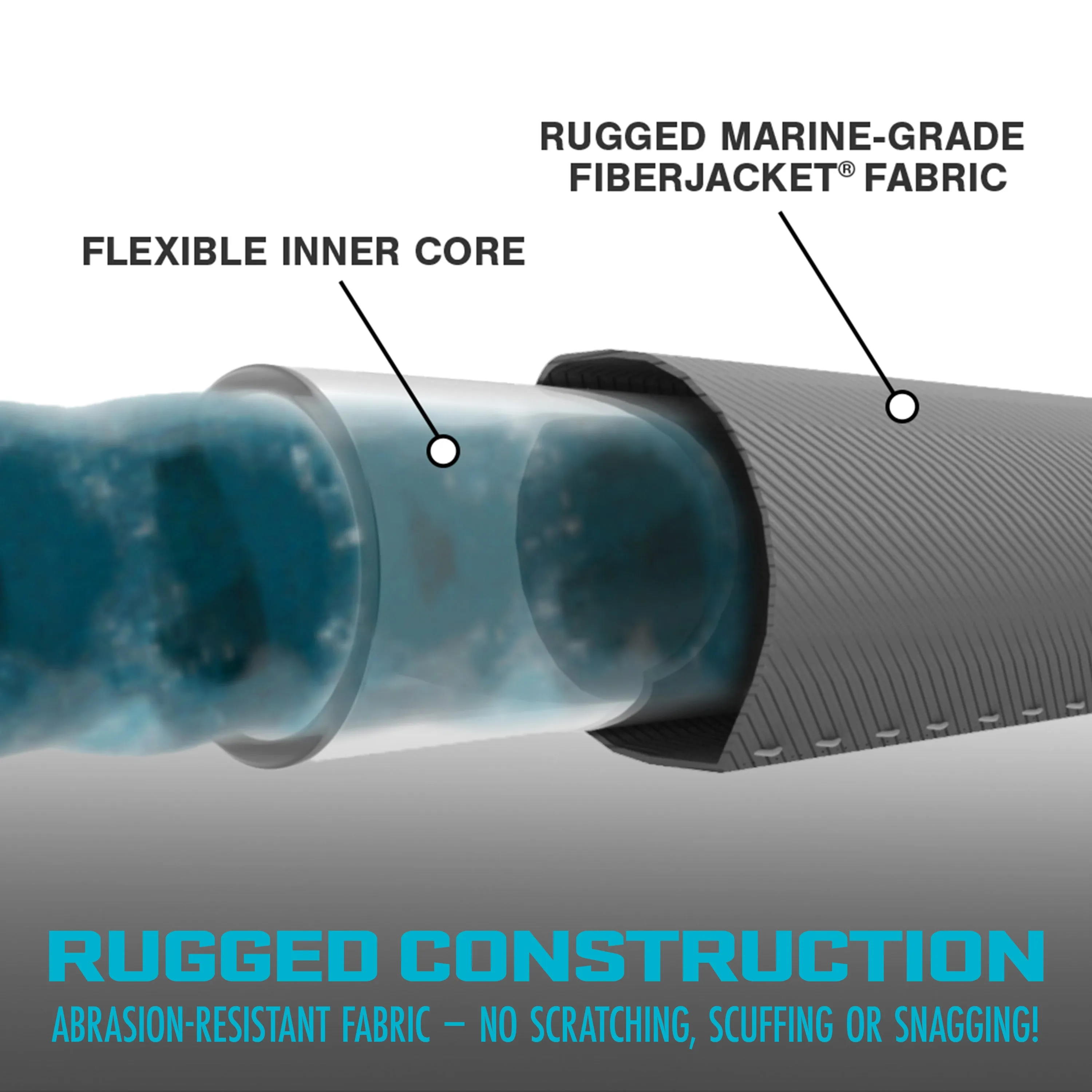 Aqua Joe AJFJH50-PRO Ultra Flexible Kink Free Fiberjacket Garden Hose | 50-Foot | Metal Fittings