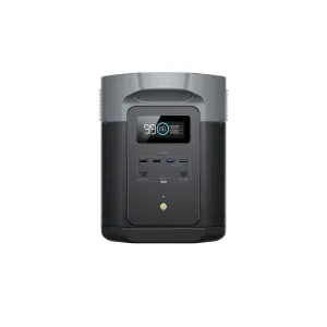 EcoFlow Delta 2 Max   160W Solar Panel