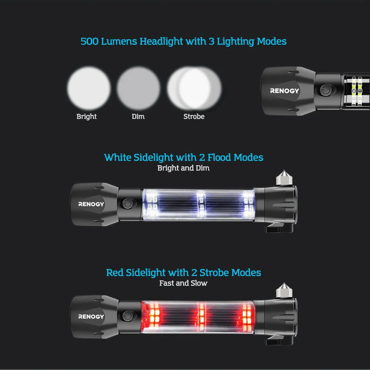 E.LUMEN 500 Multi-functional Flashlight 3 pieces