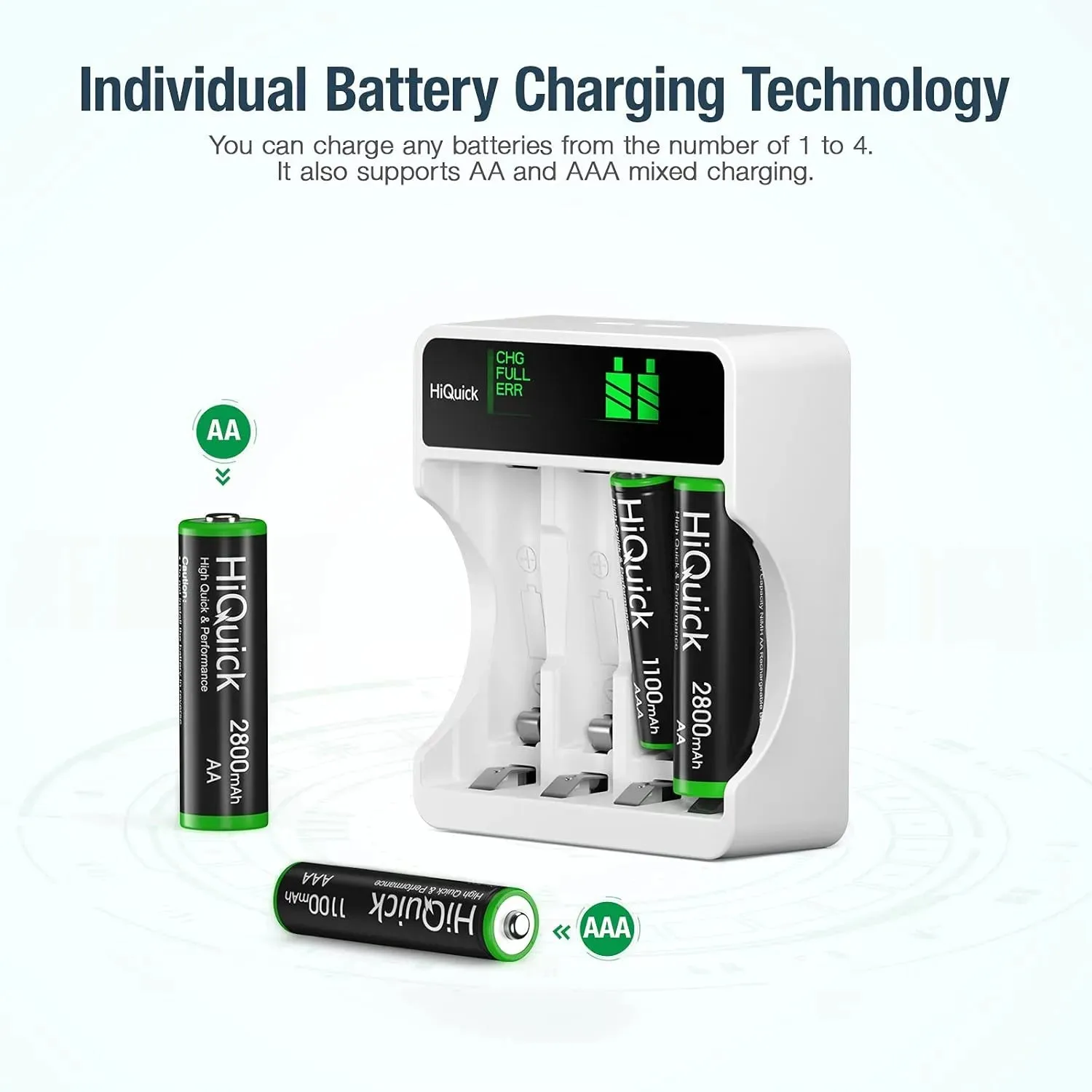 Intelligent LCD Fast Battery Charger   8 Rechargeable AA & AAA Batteries