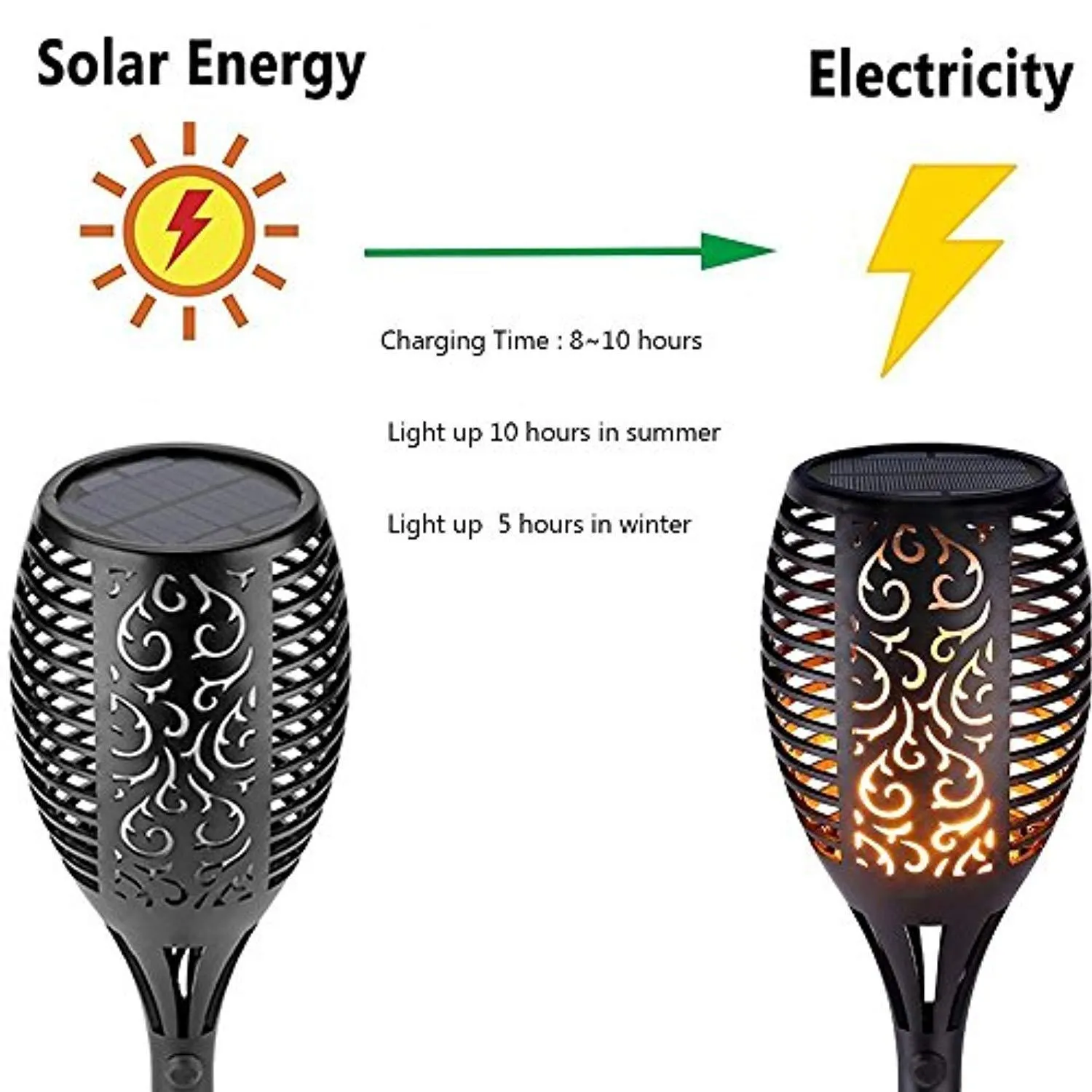 IOO Solar Torch Lights Outdoor Waterproof Dancing Flickering Flames Torches Landscape Decoration Lighting Security Path LED Light for Garden Pathways Yard Patio 4 Pack