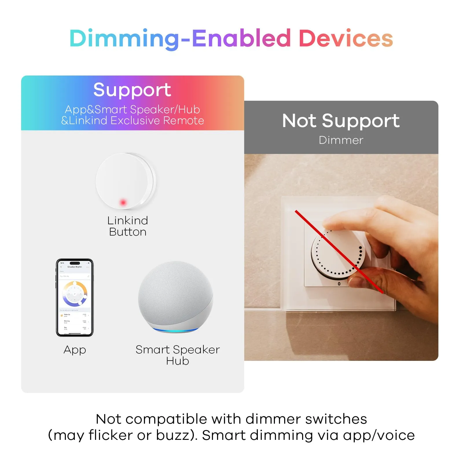 Linkind Matter Smart Light Bulb, WiFi Smart Bulbs, Work with Apple Home, Siri, Alexa, Google Home, SmartThings, RGTBW Color Changing Light Bulbs Mood Light, Music Sync, A19 E26 60W, 2.4Ghz WiFi 6 Pack